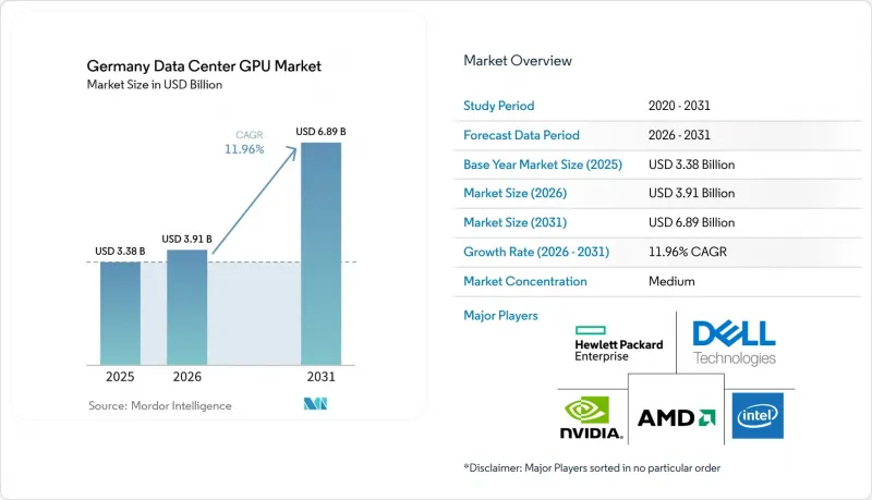 Germany Data Center GPU-Market-IMG1