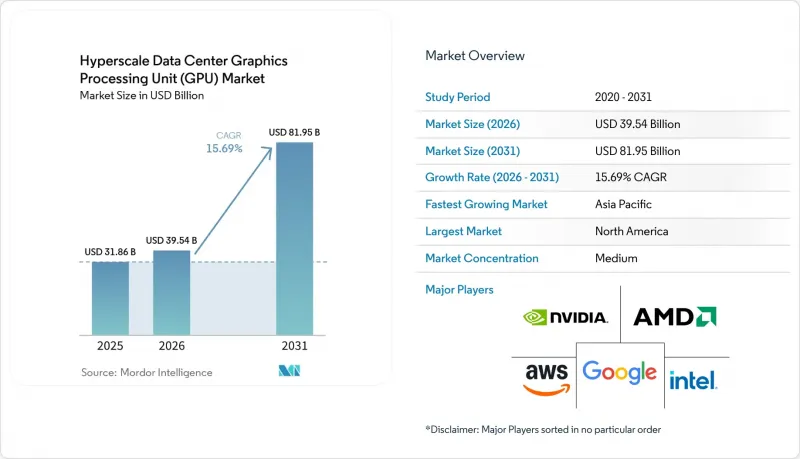 Hyperscale Data Center Graphics Processing Unit(GPU)-Market-IMG1