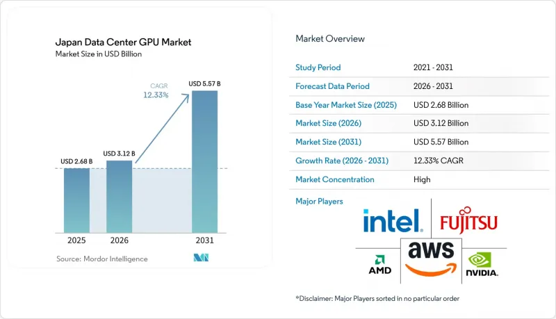 Japan Data Center GPU-Market-IMG1