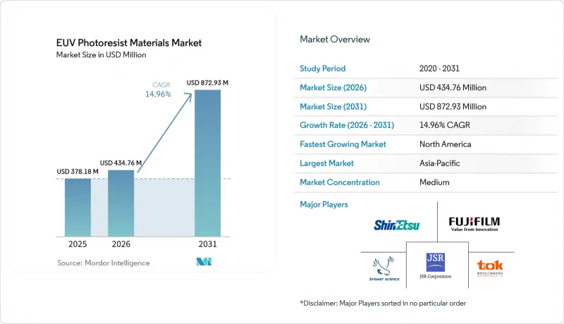 EUV Photoresist Materials-Market-IMG1
