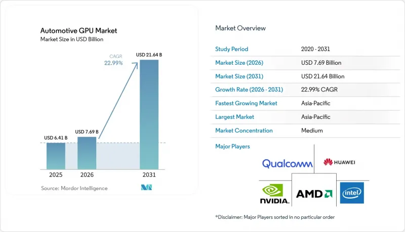Automotive GPU-Market-IMG1