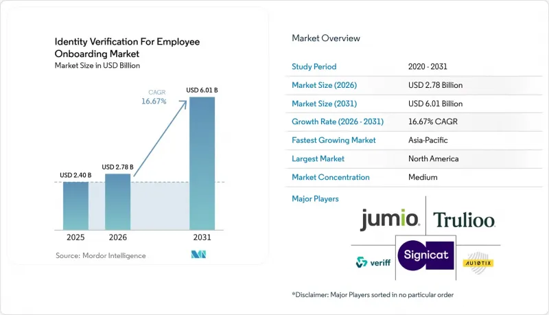 Identity Verification For Employee Onboarding-Market-IMG1
