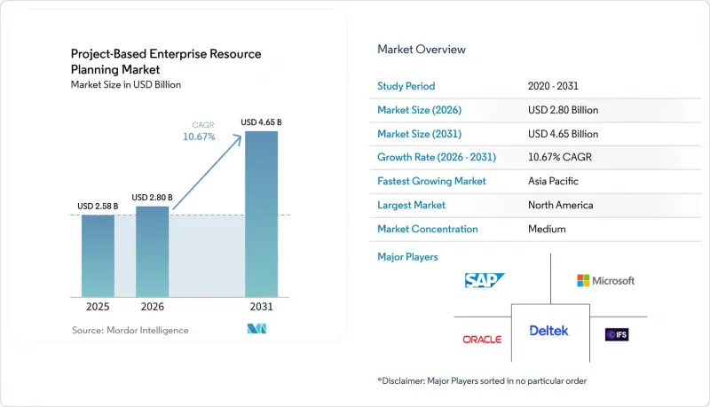 Project-Based Enterprise Resource Planning-Market-IMG1