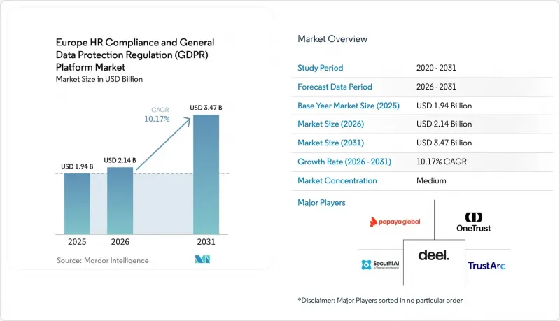 Europe HR Compliance And General Data Protection Regulation（GDPR）Platform-Market-IMG1