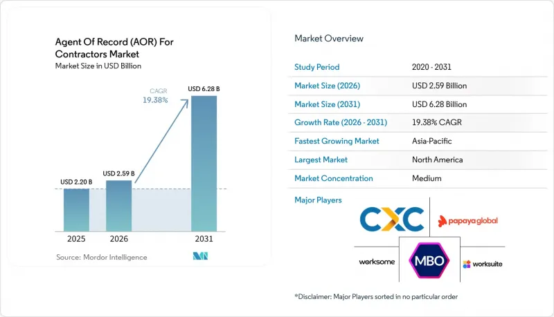 Agent Of Record(AOR)For Contractors-Market-IMG1