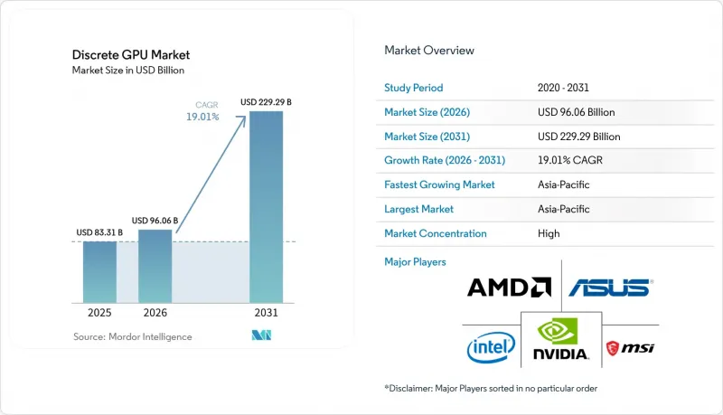 Discrete GPU-Market-IMG1