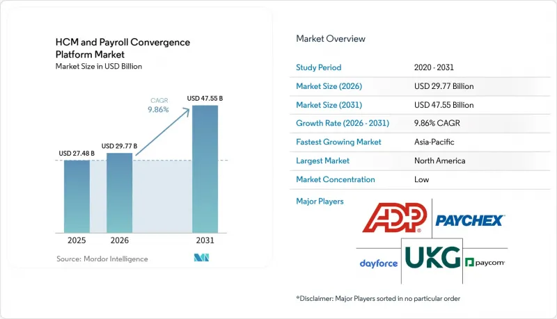 HCM And Payroll Convergence Platform-Market-IMG1