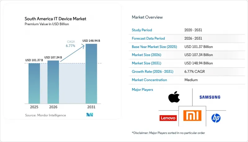South America IT Device-Market-IMG1