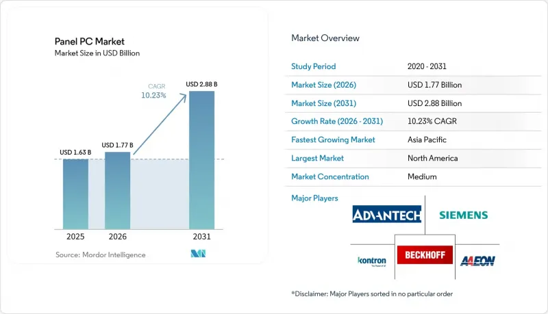 Panel PC-Market-IMG1