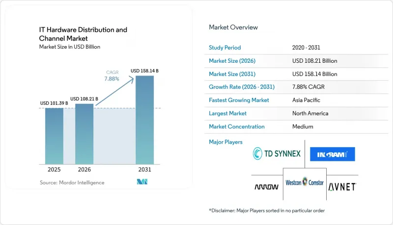 IT Hardware Distribution And Channel-Market-IMG1