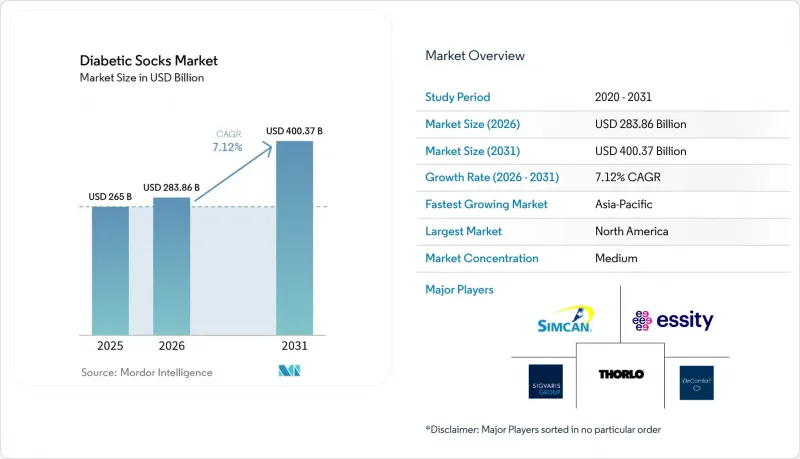 Diabetic Socks-Market-IMG1