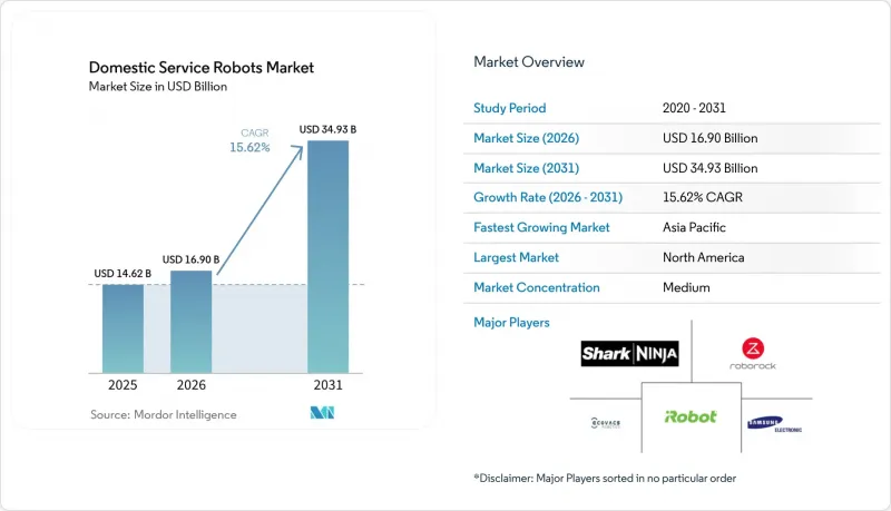 Domestic Service Robots-Market-IMG1