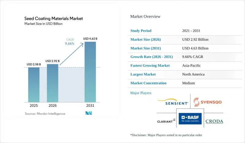 Seed Coating Materials-Market-IMG1