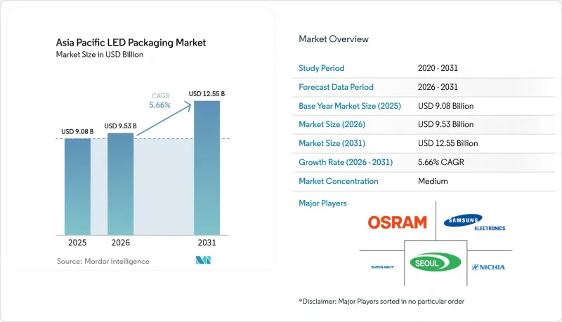 Asia Pacific LED Packaging-Market-IMG1