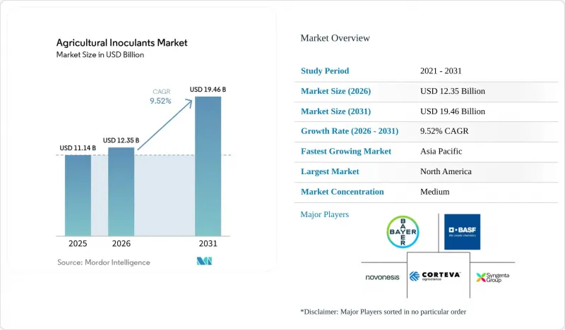 Agricultural Inoculants-Market-IMG1