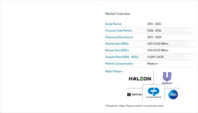 Europe Oral Care-Market-IMG1