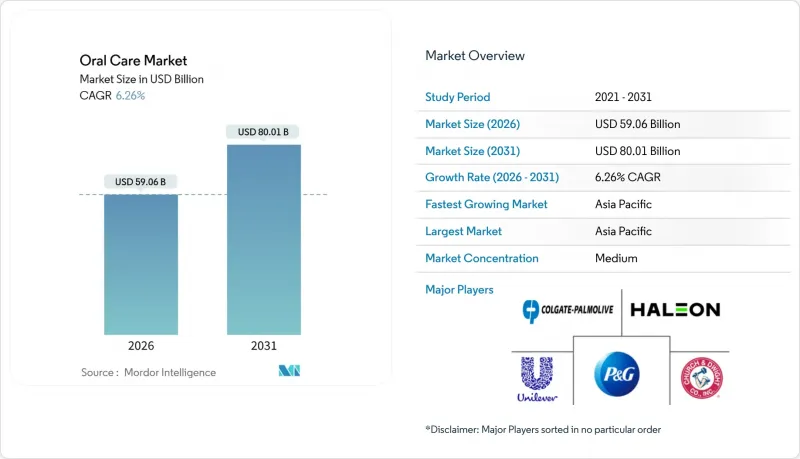 Oral Care-Market-IMG1