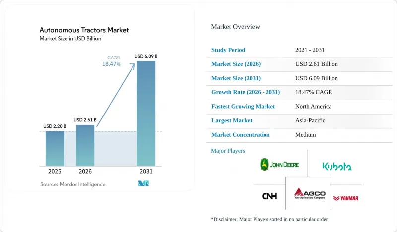 Autonomous Tractors-Market-IMG1