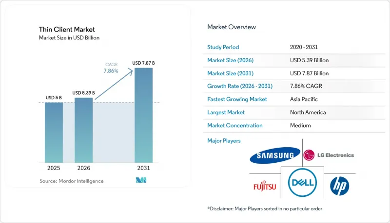 Thin Client-Market-IMG1