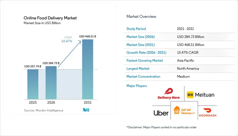 Online Food Delivery-Market-IMG1