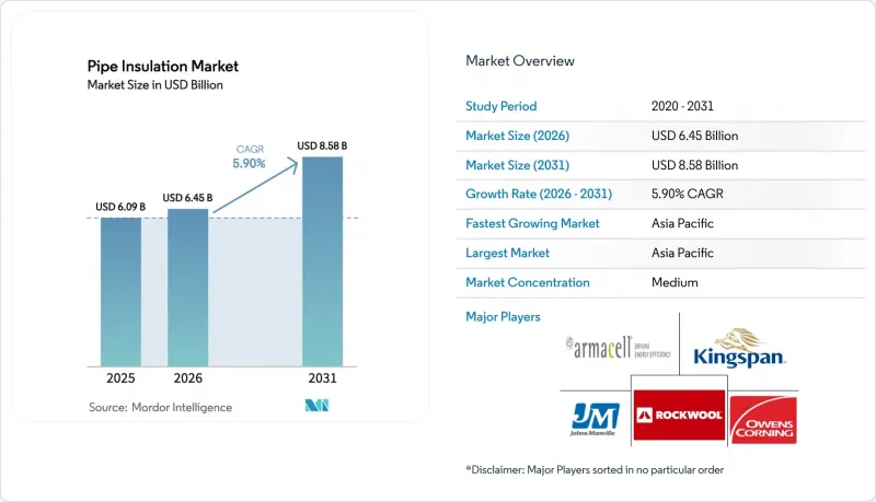 Pipe Insulation-Market-IMG1