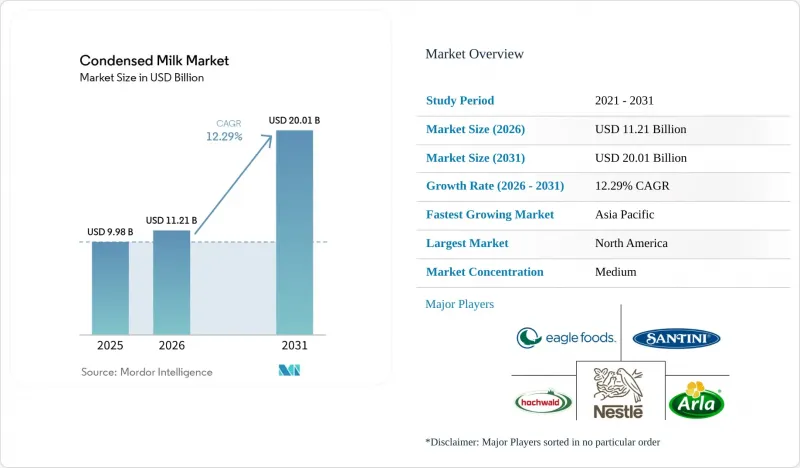 Condensed Milk-Market-IMG1