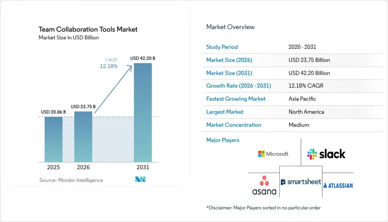 Team Collaboration Tools-Market-IMG1