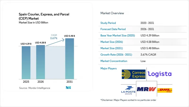 Spain Courier, Express, And Parcel-Market-IMG1