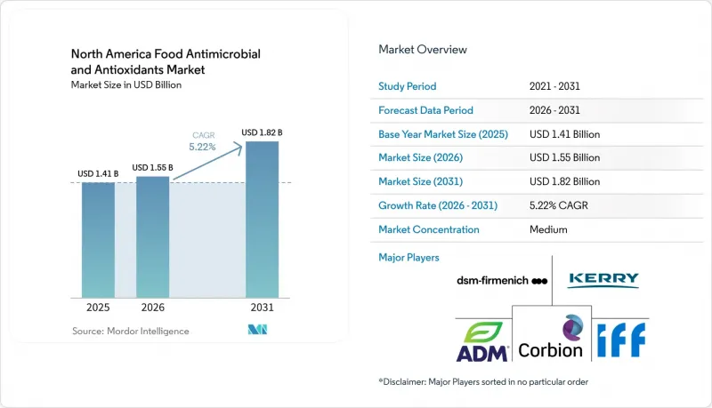 North America Food Antimicrobial And Antioxidants-Market-IMG1