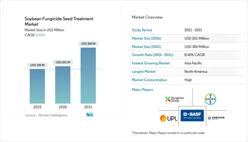 Soybean Fungicide Seed Treatment-Market-IMG1