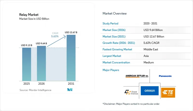 Relay-Market-IMG1