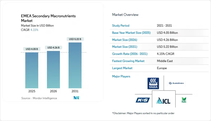 EMEA Secondary Macronutrients-Market-IMG1