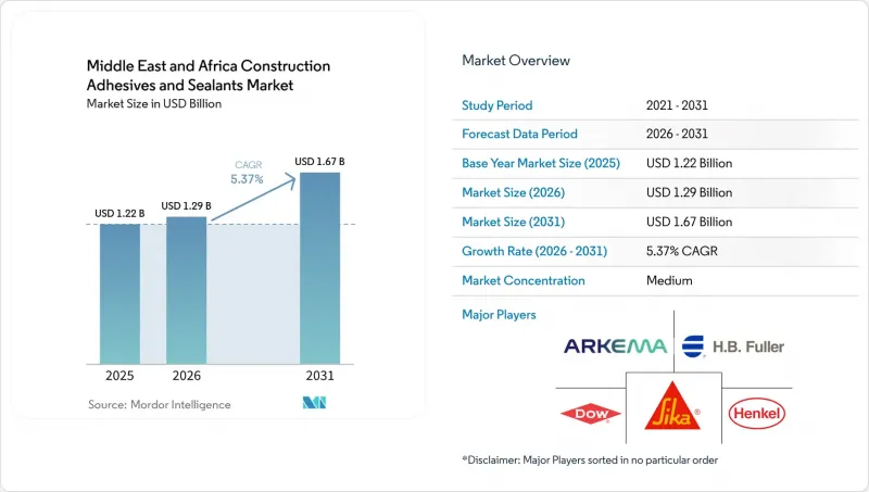 Middle East And Africa Construction Adhesives And Sealants-Market-IMG1