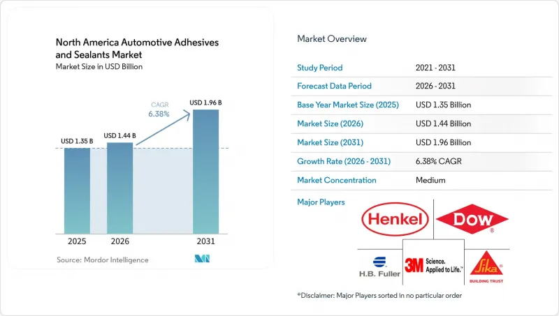 North America Automotive Adhesives And Sealants-Market-IMG1