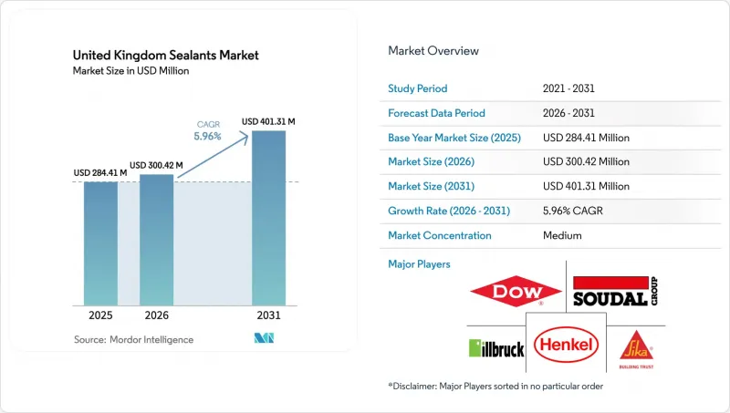 United Kingdom Sealants-Market-IMG1