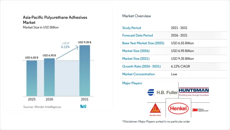 Asia-Pacific Polyurethane Adhesives-Market-IMG1