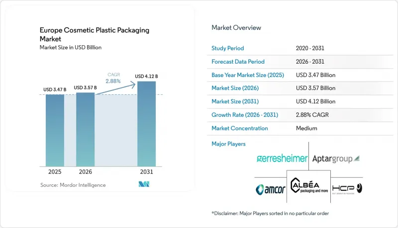 Europe Cosmetic Plastic Packaging-Market-IMG1