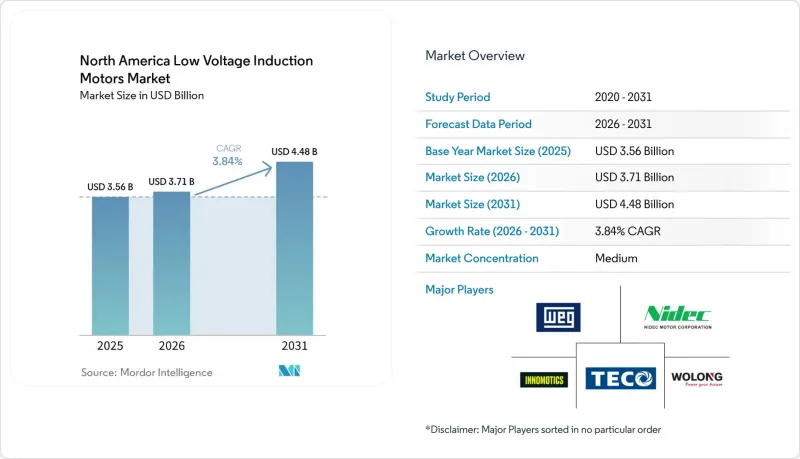 North America Low Voltage Induction Motors-Market-IMG1