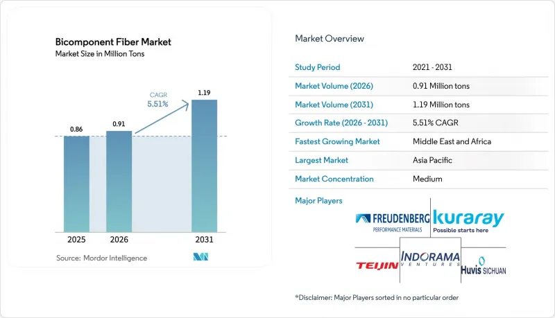 Bicomponent Fiber-Market-IMG1
