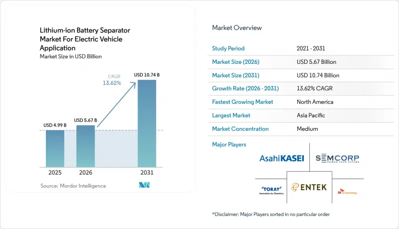 Lithium-ion Battery Separator For Electric Vehicle Application-Market-IMG1