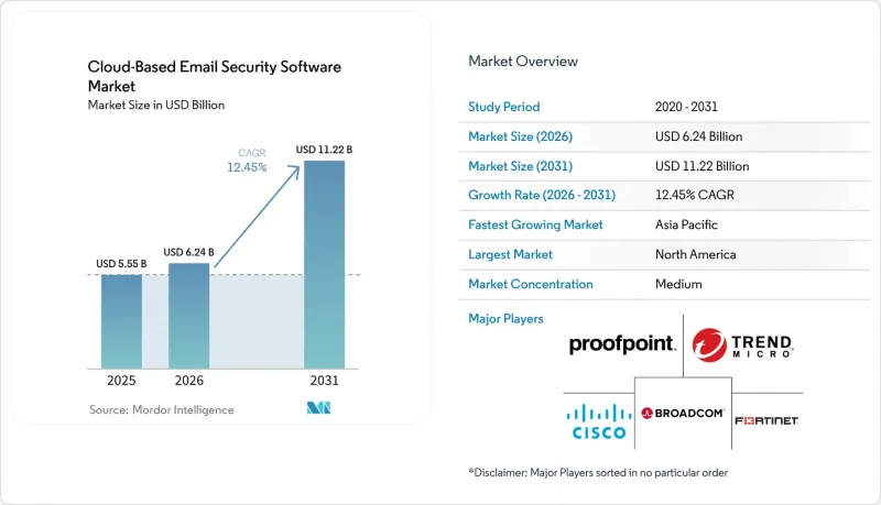 Cloud-Based Email Security Software-Market-IMG1