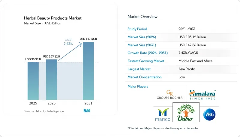 Herbal Beauty Products-Market-IMG1