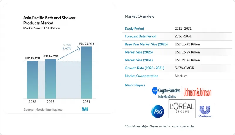 Asia-Pacific Bath and Shower Products-Market-IMG1