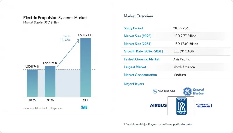 Electric Propulsion Systems-Market-IMG1