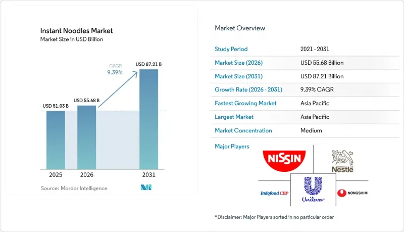 Instant Noodles-Market-IMG1