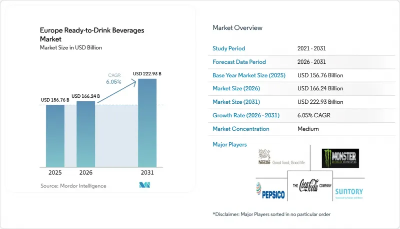 Europe Ready-to-Drink Beverages-Market-IMG1
