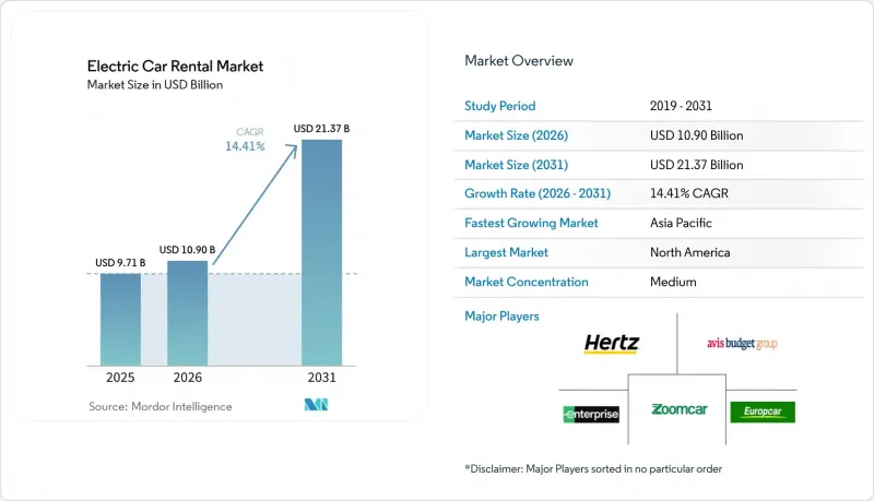 Electric Car Rental-Market-IMG1
