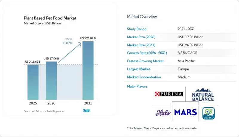 Plant Based Pet Food-Market-IMG1