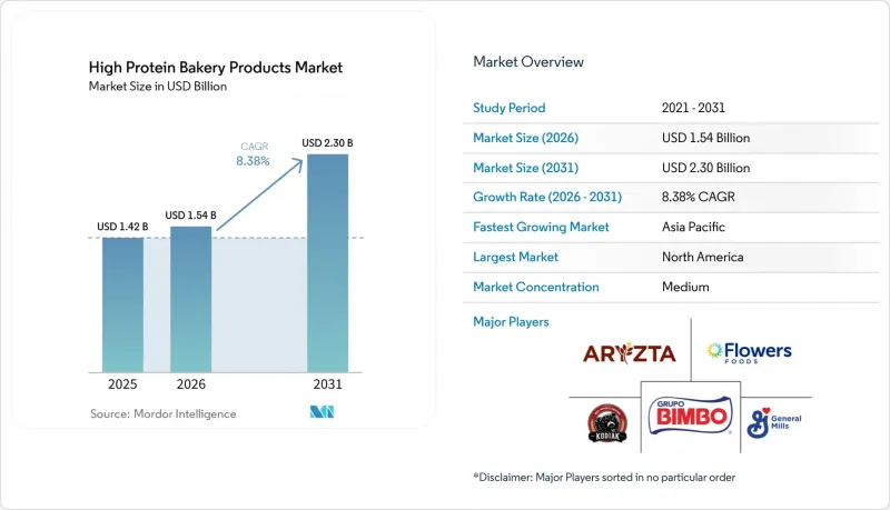 High Protein Bakery Products-Market-IMG1