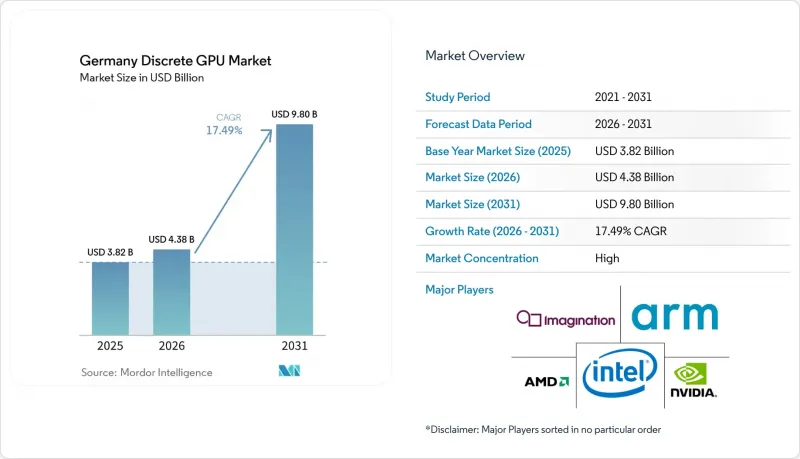 Germany Discrete GPU-Market-IMG1